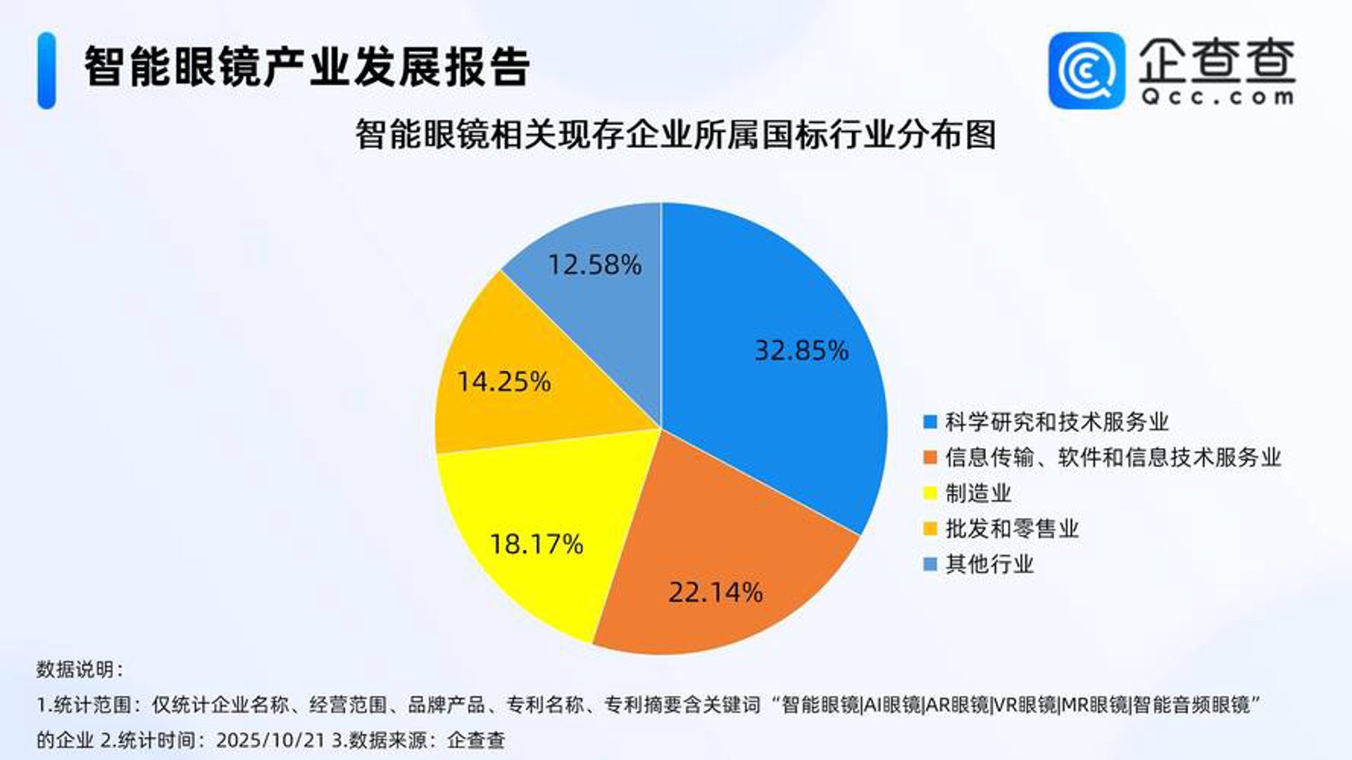 泽泰信息